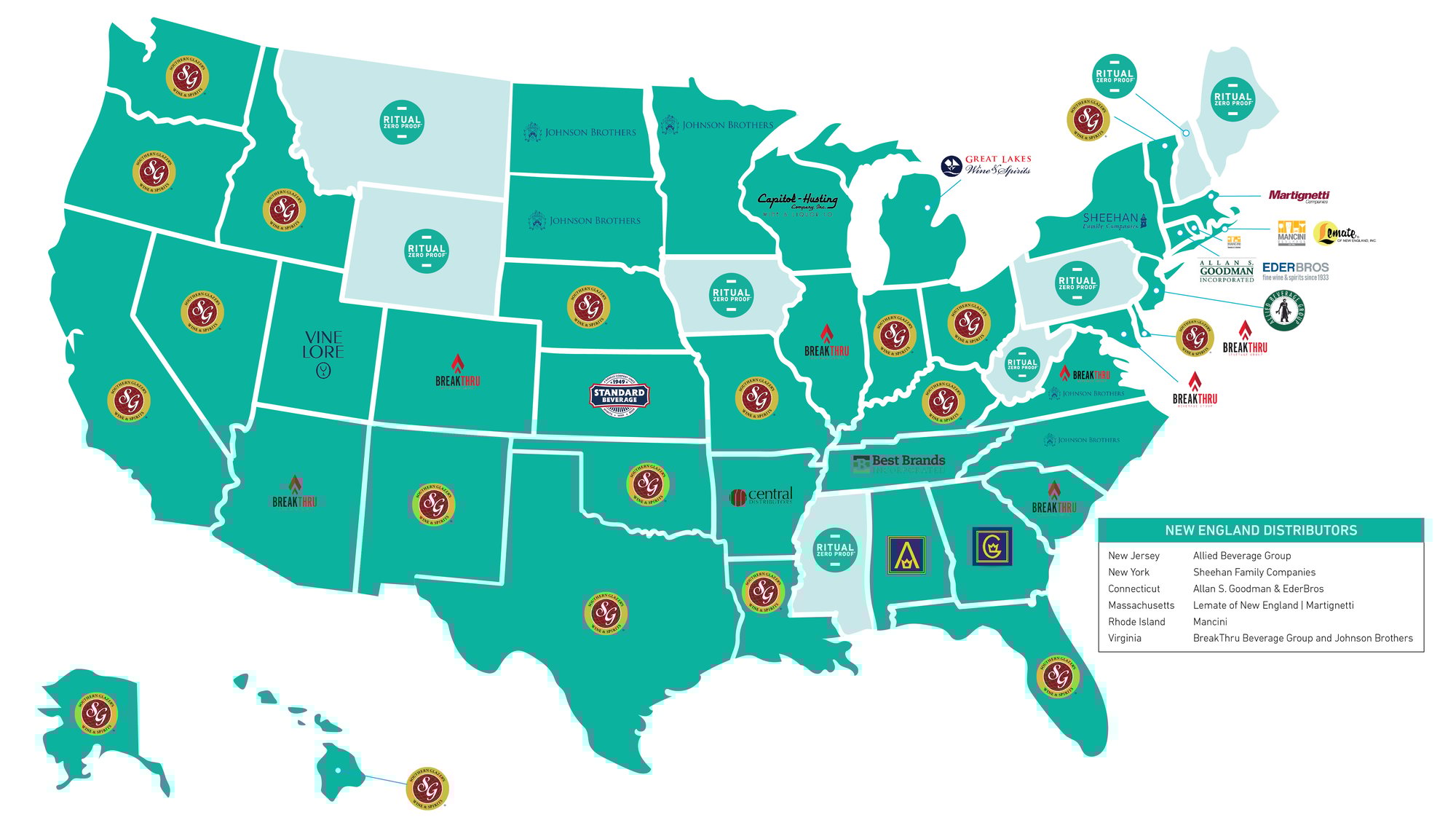 Ritual Distribution Map - July 2025