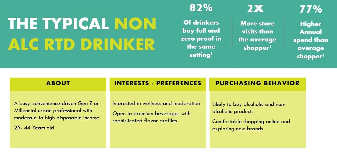 drinker drinker