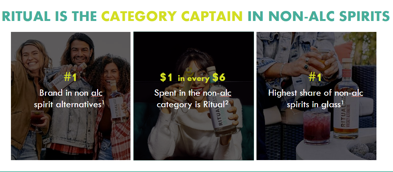 final insight ritual